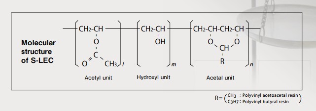 A diagram illustrates the molecular structure of S-LEC B/K polyvinyl acetal resin.